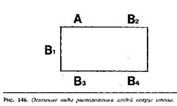 Язык телодвижений. Как читать мысли окружающих по их жестам - any2fbimgloader125.jpeg