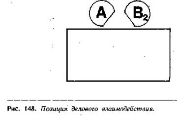 Язык телодвижений. Как читать мысли окружающих по их жестам - any2fbimgloader127.jpeg