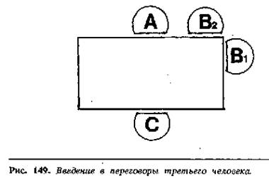 Язык телодвижений. Как читать мысли окружающих по их жестам - any2fbimgloader128.jpeg