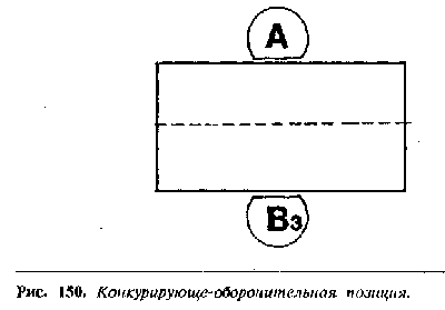 Язык телодвижений. Как читать мысли окружающих по их жестам - any2fbimgloader129.png