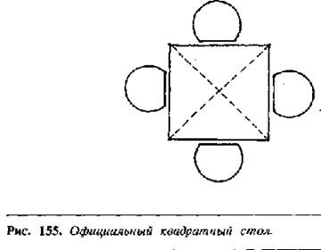 Язык телодвижений. Как читать мысли окружающих по их жестам - any2fbimgloader134.jpeg