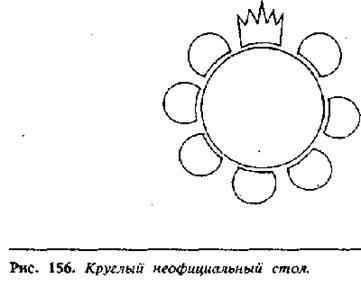 Язык телодвижений. Как читать мысли окружающих по их жестам - any2fbimgloader135.jpeg