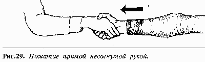 Язык телодвижений. Как читать мысли окружающих по их жестам - any2fbimgloader21.png