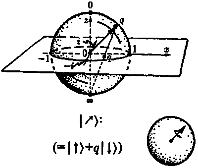 Новый ум короля: О компьютерах, мышлении и законах физики - i_151.png