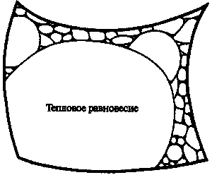 Новый ум короля: О компьютерах, мышлении и законах физики - i_171.png