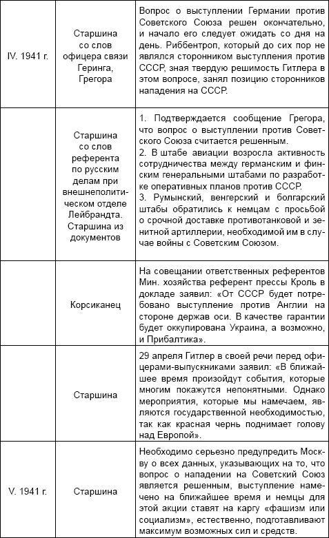 Под псевдонимом Ирина - i_008.png