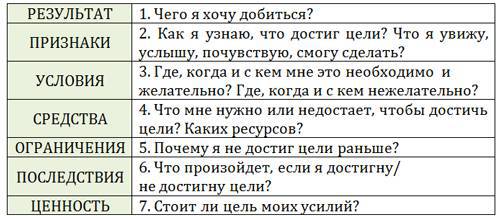 Возвращение к здоровью или как вылечить свое тело и душу без врачей и лекарств. Руководство по основам исцеления - _15.jpg