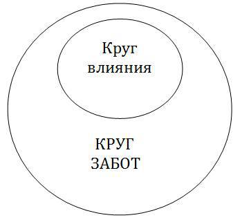 Возвращение к здоровью или как вылечить свое тело и душу без врачей и лекарств. Руководство по основам исцеления - _31.jpg