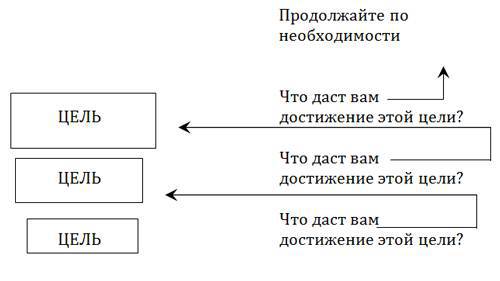 Возвращение к здоровью или как вылечить свое тело и душу без врачей и лекарств. Руководство по основам исцеления - _10.jpg