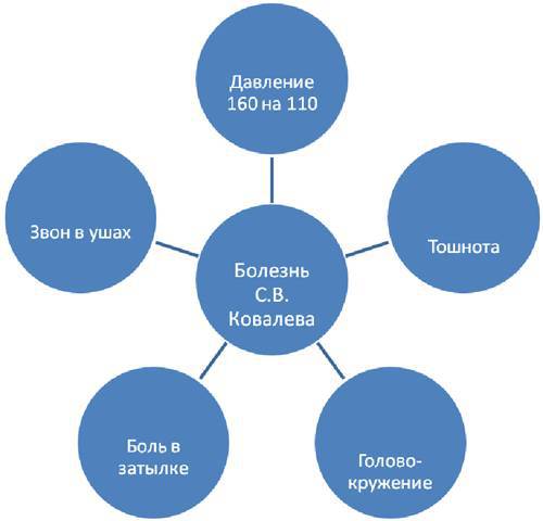 Возвращение к здоровью или как вылечить свое тело и душу без врачей и лекарств. Руководство по основам исцеления - _13.jpg