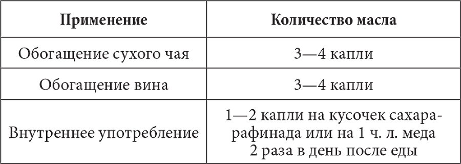 Лечимся имбирем. Целители с грядок - i_004.png