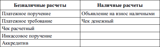 Бухгалтерский финансовый учет - i_002.png