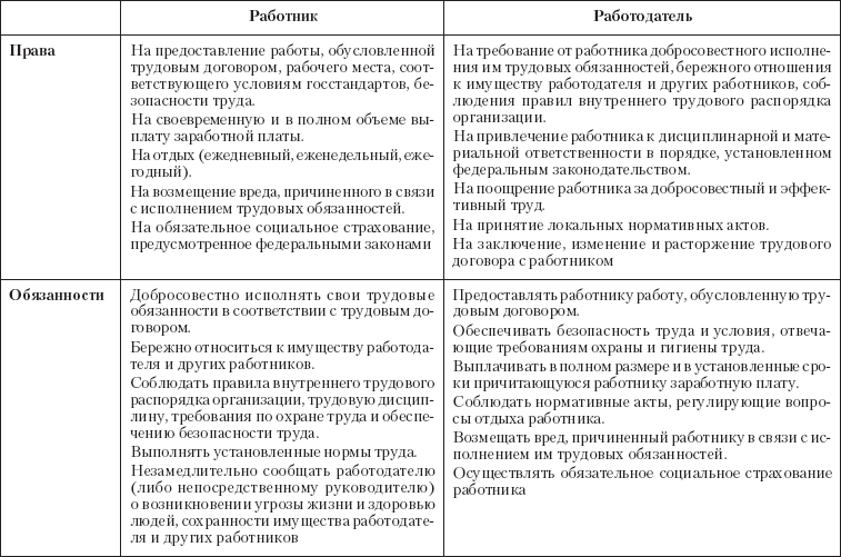 Правоведение - _11.jpg