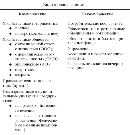 Правоведение - _4.jpg