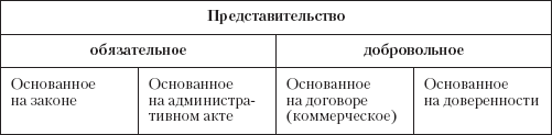 Правоведение - _7.jpg