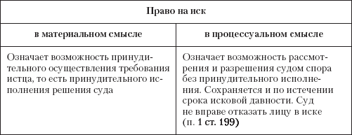 Правоведение - _8.jpg