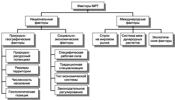 Мировая экономика - i_002.png