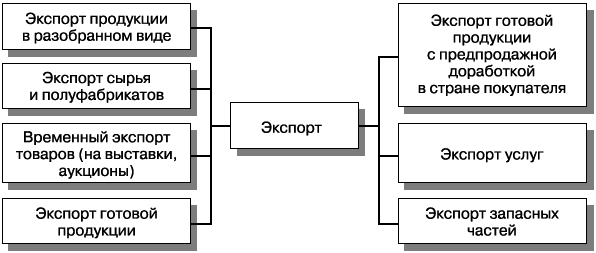 Мировая экономика - i_004.png