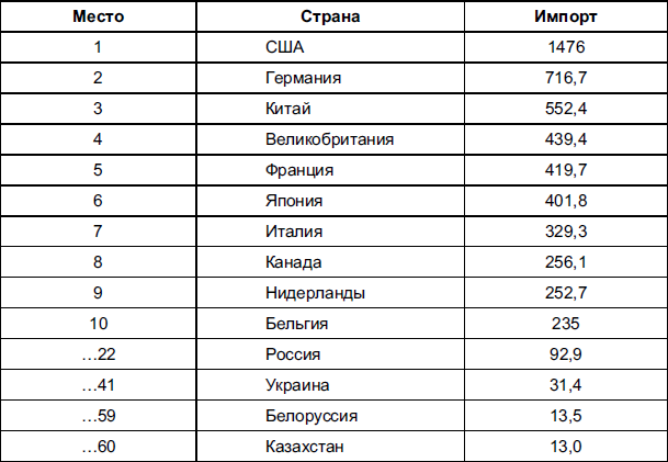 Мировая экономика - i_005.png