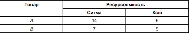 Мировая экономика - i_014.png