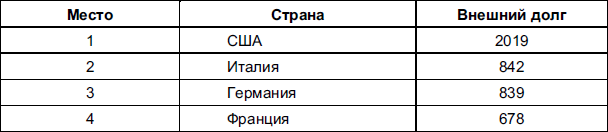 Мировая экономика - i_030.png