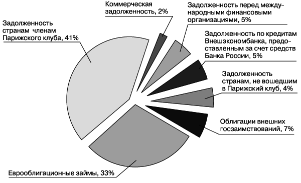 Мировая экономика - i_032.png