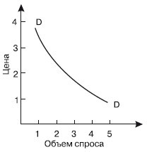 Микроэкономика - i_001.jpg