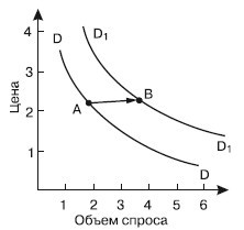 Микроэкономика - i_002.jpg