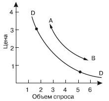 Микроэкономика - i_003.jpg