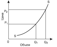 Микроэкономика - i_004.jpg