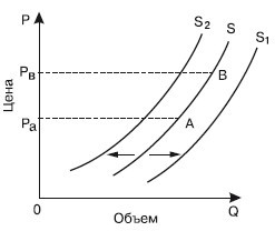 Микроэкономика - i_006.jpg