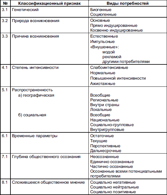 Маркетинг - i_009.png