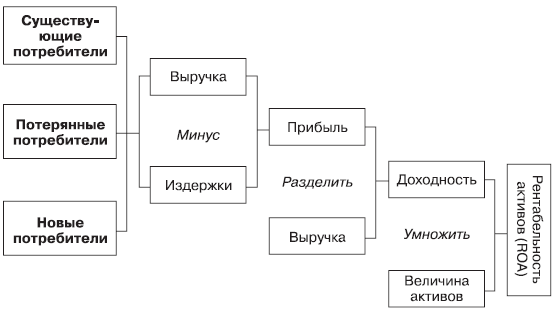 Маркетинг - i_022.png