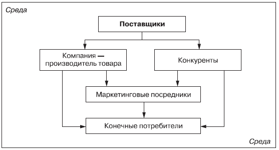 Маркетинг - i_023.png