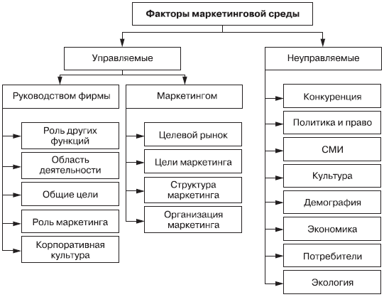 Маркетинг - i_025.png