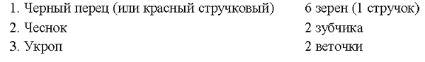 Все о пряностях - image095.png