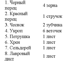 Все о пряностях - image099.png