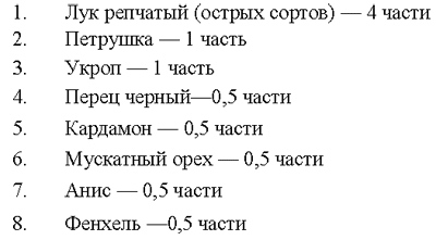 Все о пряностях - image125.png