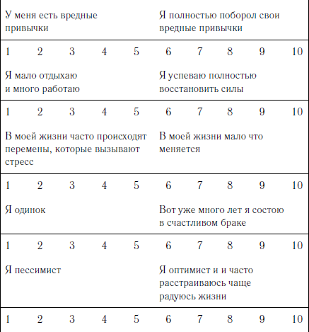 Как оставаться молодым и жить долго - i_001.png