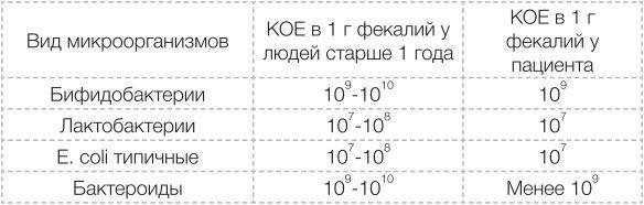 Сыроедение против предрассудков. Эволюция в питании человека - img37B0.jpg