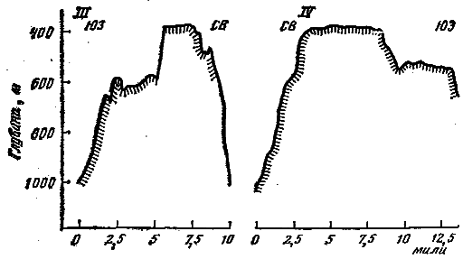 Геология океана: загадки, гипотезы, открытия - i_010.png