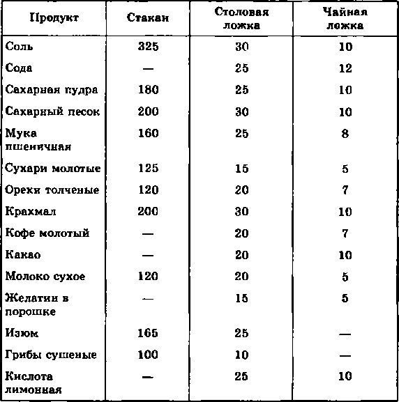 Необычная корейская кулинария - i_021.jpg