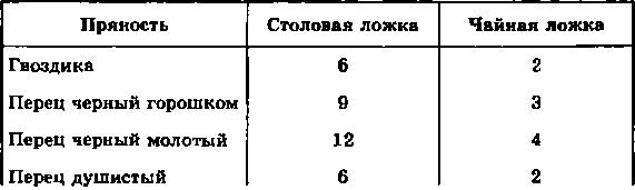 Необычная корейская кулинария - i_022.jpg