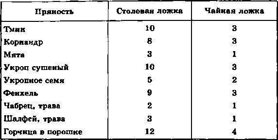 Необычная корейская кулинария - i_023.jpg