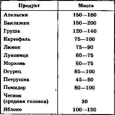 Необычная корейская кулинария - i_024.jpg