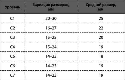 Скульптурная гимнастика для мышц, суставов и внутренних органов - _14.png