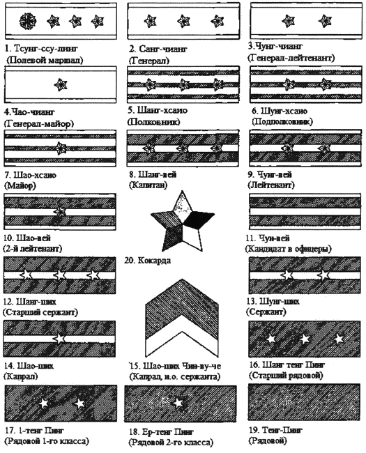 Русские солдаты Квантунской армии - i_028.png