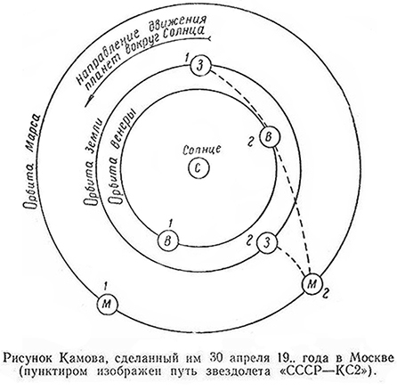 Звездоплаватели, Книга 1 (220 дней на звездолете)
 - image010.jpg_0