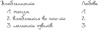 Один раз на всю жизнь. Беседы со старшеклассниками о браке, семье, детях - _08.png