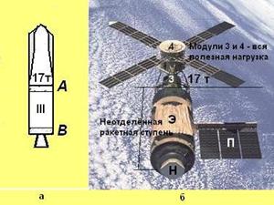 Человек на Луне? Какие доказательства? - i_250.jpg